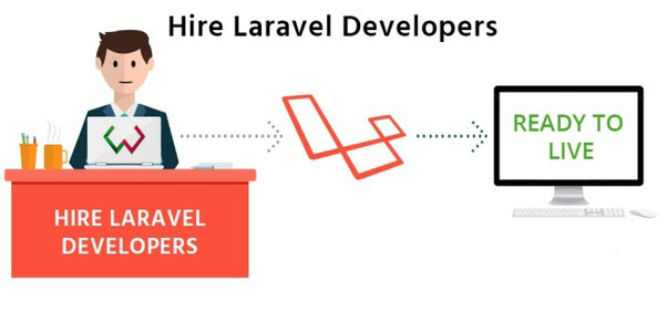hire-laravel-developer