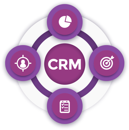 marketing CRM software