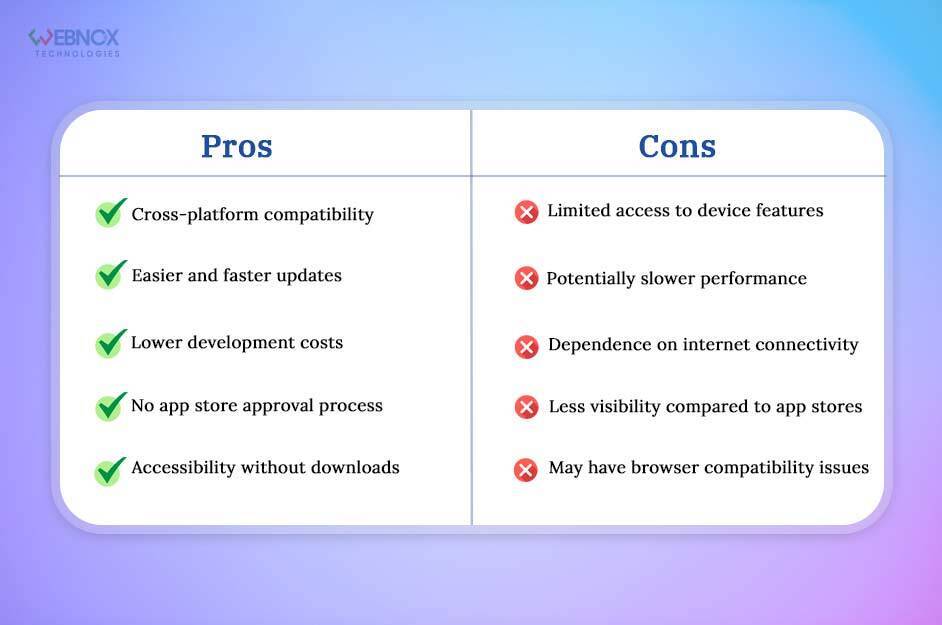 Pros and cons Web App