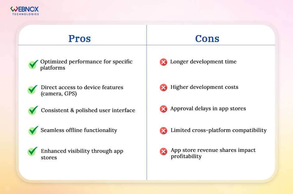Pros and cons of native mobile app