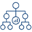 Topical Authority Development