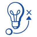design-thinking strategy