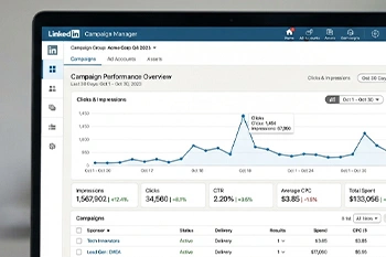 linkedin ads linkedin ads