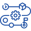 product roadmap