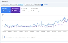 surprise-machi-seo-traffic-increase-re
